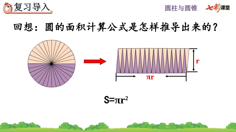 3.1.5 圆柱的体积.pptx_第3页