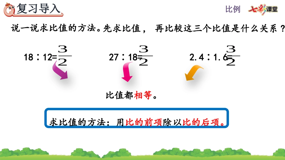 4.1.1 比例的意义.pptx_第2页