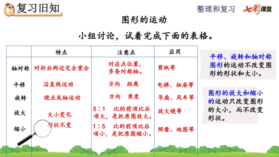 6.2.5 练习十九.pptx_第3页