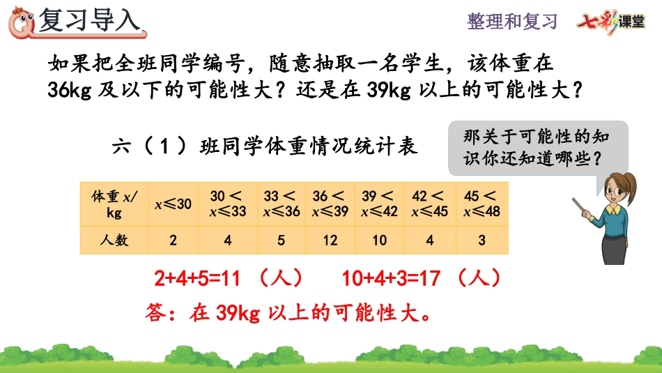 6.3.2 可能性.pptx_第2页