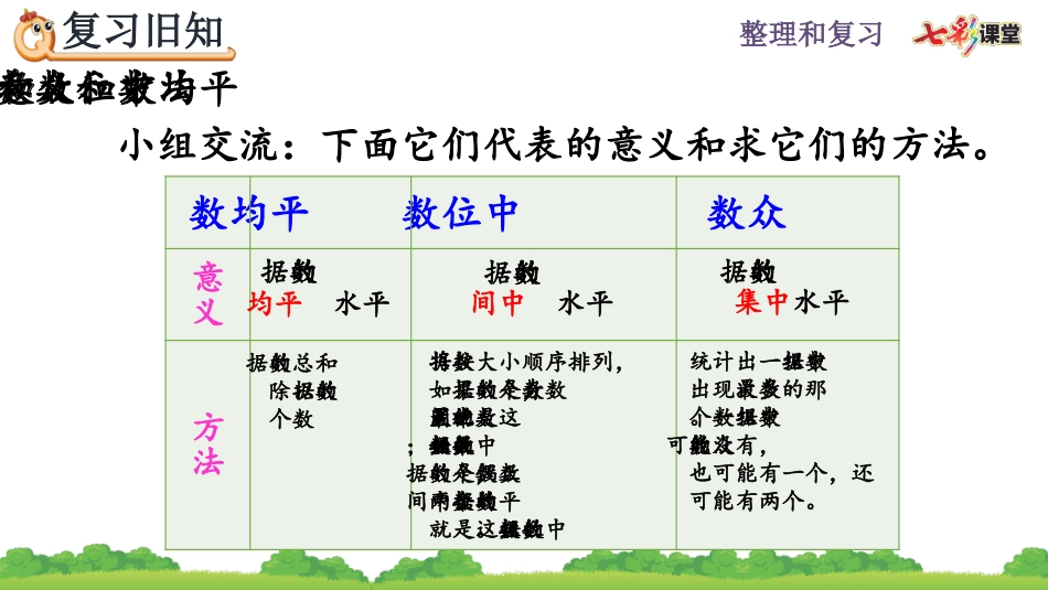6.3.3 练习二十一.pptx_第3页