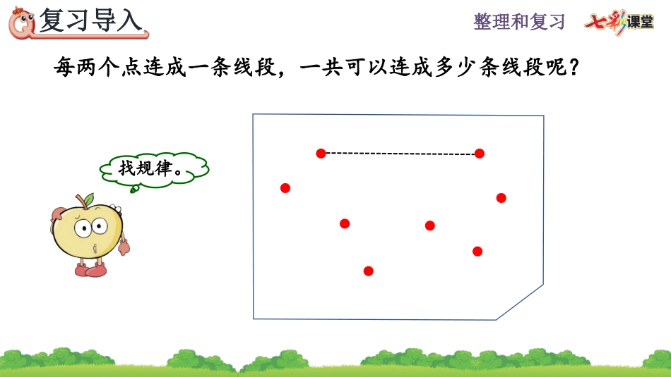 6.4.1 找规律解决实际问题.pptx_第2页