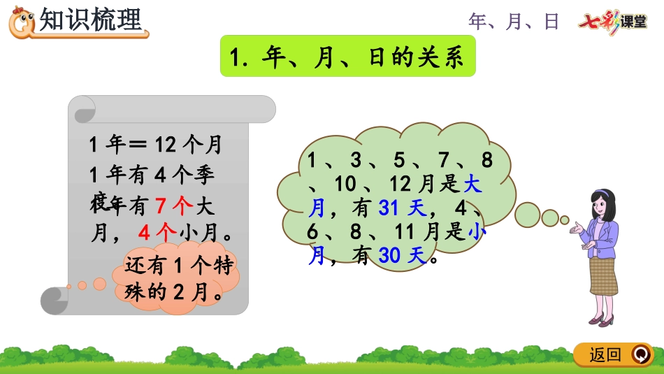 6.7 整理和复习.pptx_第3页