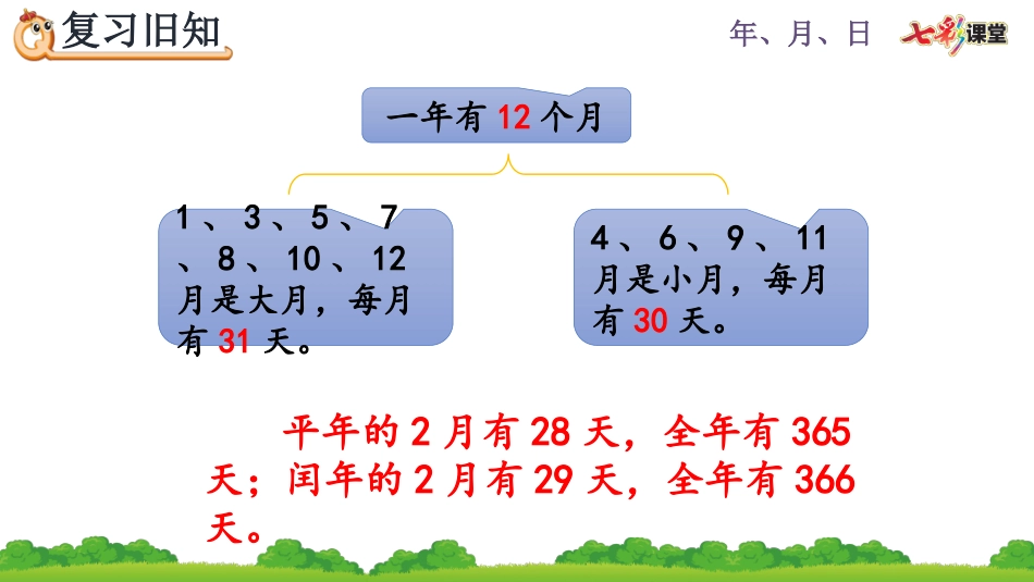 6.8 练习十九.pptx_第2页