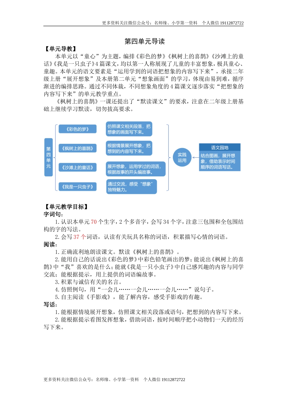 8  彩色的梦 名师教学设计.doc_第1页