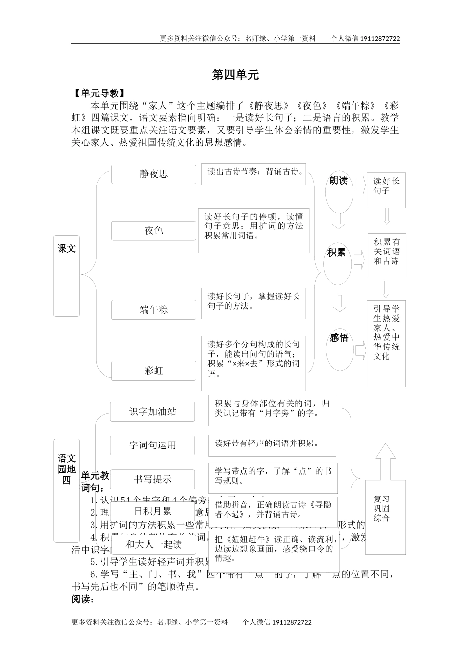 8 静夜思 名师教学设计.docx_第1页