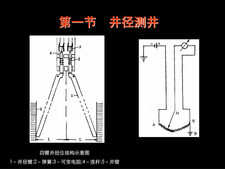 13-第4章井径和地层倾角测井.pdf_第3页