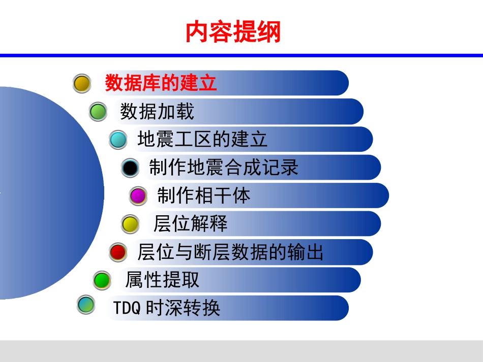 landmark详细教程.pptx_第2页