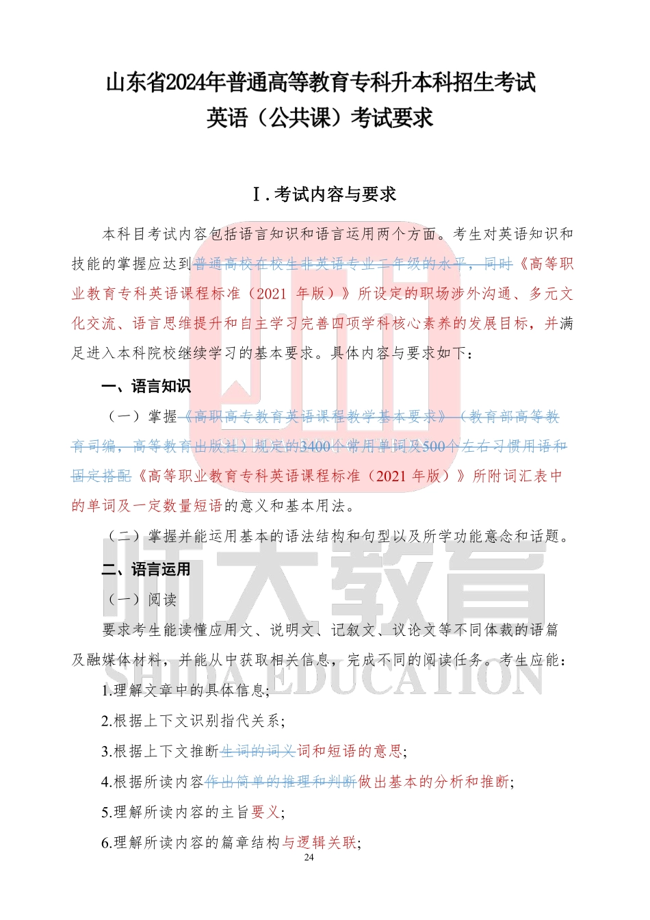 【师大专升本】2024年山东专升本考试大纲对比.pdf_第1页