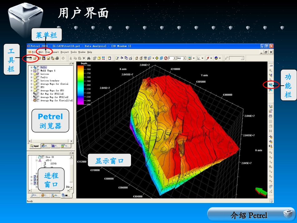 Petrel-建模流程.ppt_第3页