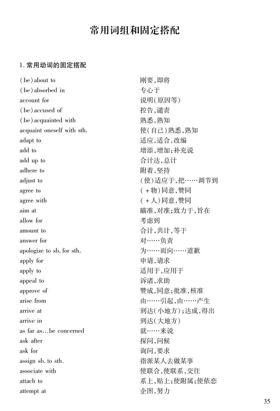 24库课1000组常用词组和固定搭配.pdf_第2页