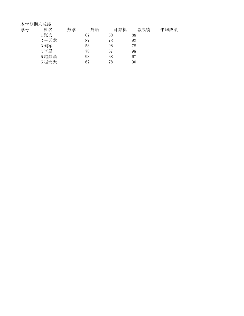 6-1题_本学期期末成绩单.xlsx_第1页