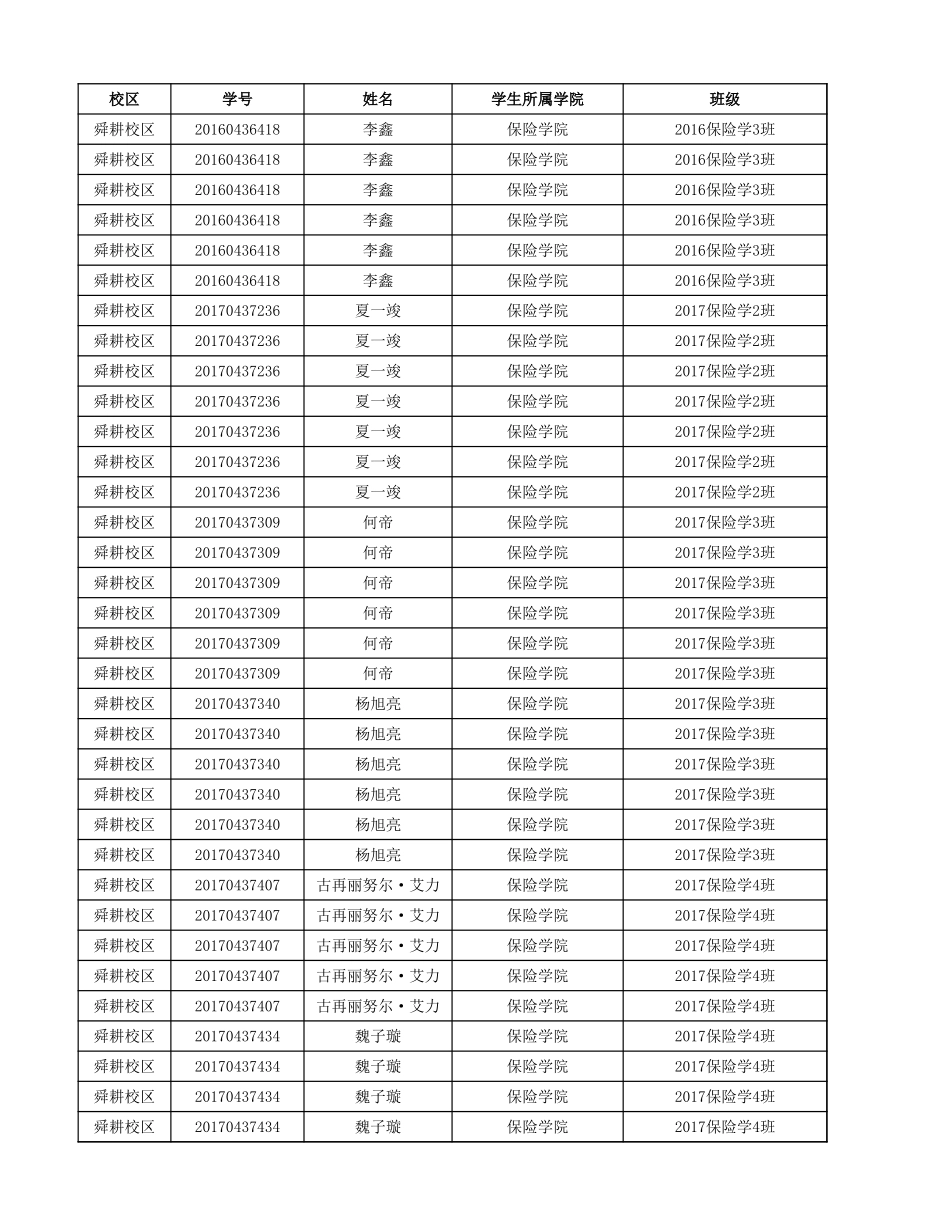 附件1：2021-2022学年第一学期笔试类课程重修考试安排表.xlsx_第1页