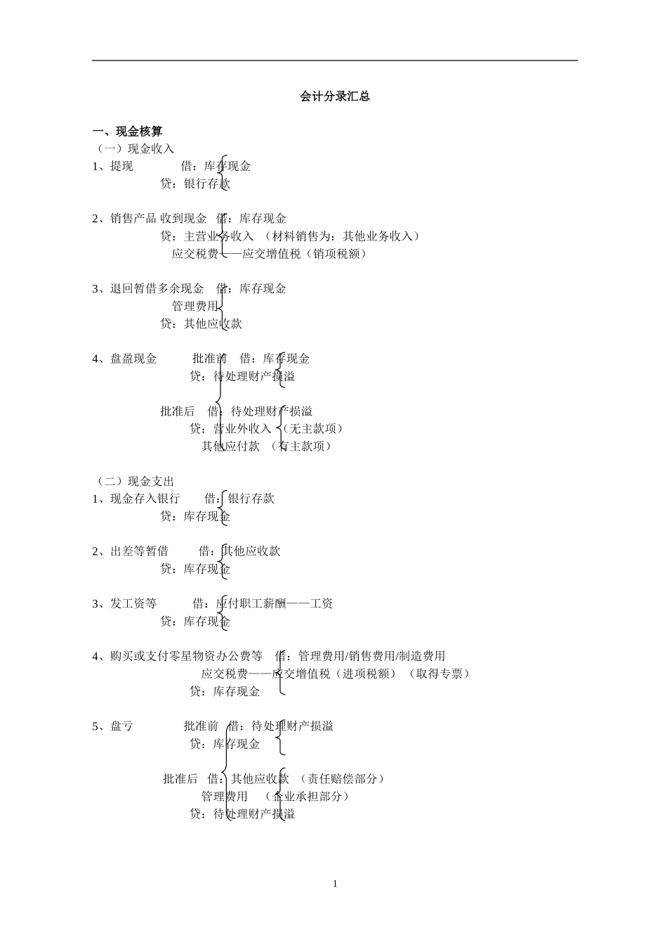 会计分录.doc_第1页