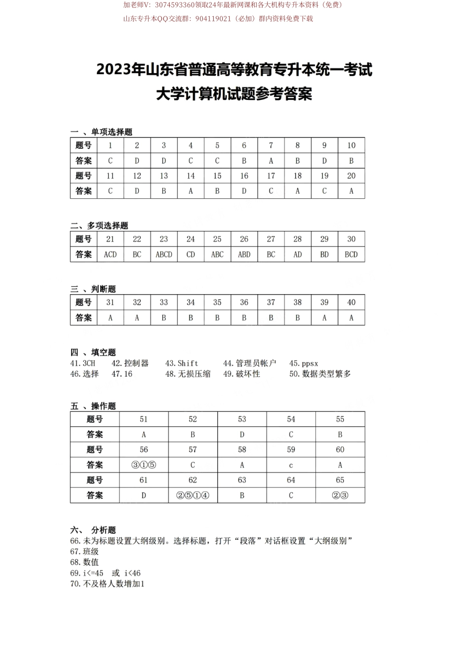 2023山东专升本计算机参考答案.pdf_第1页