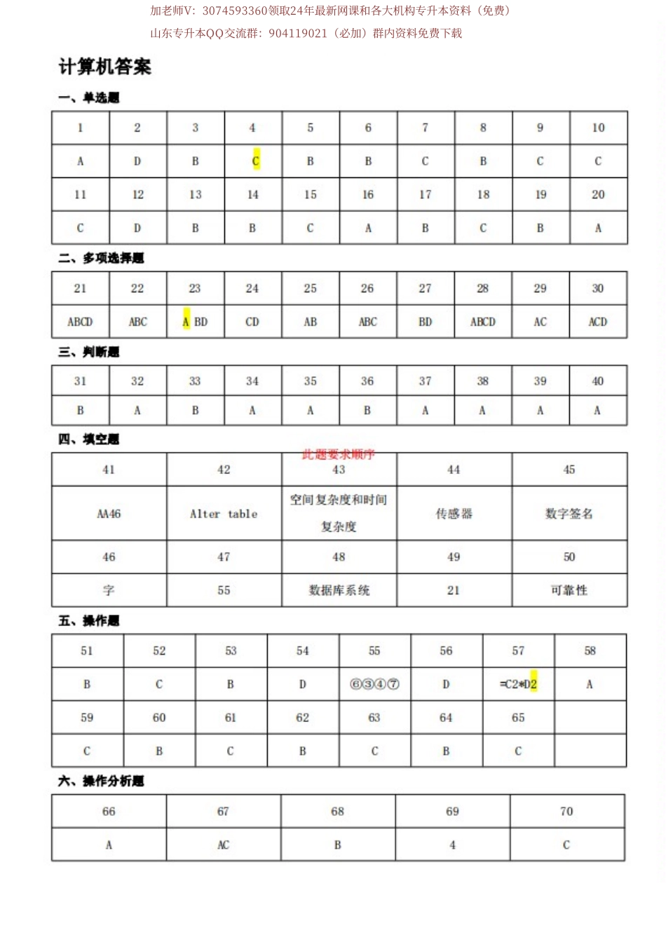 2024百大一模计算机答案.pdf_第1页