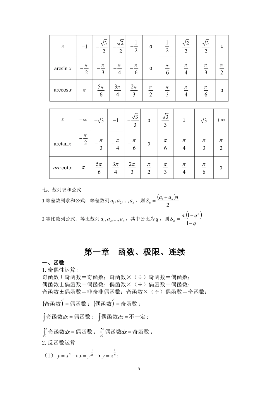 2024山东专升本高数基本公式与定理.pdf_第3页