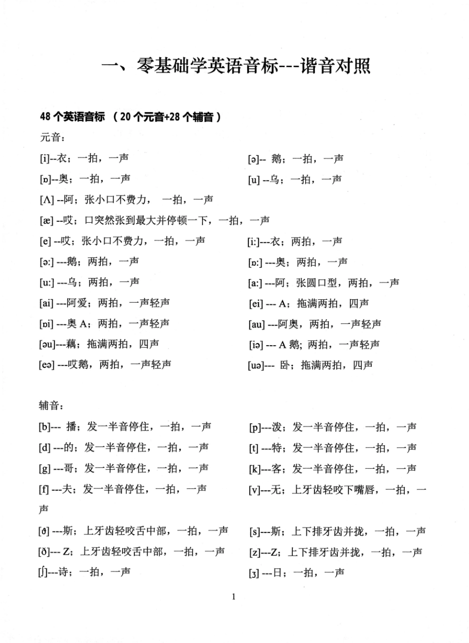 2024山东专升本英语基础知识.pdf_第1页