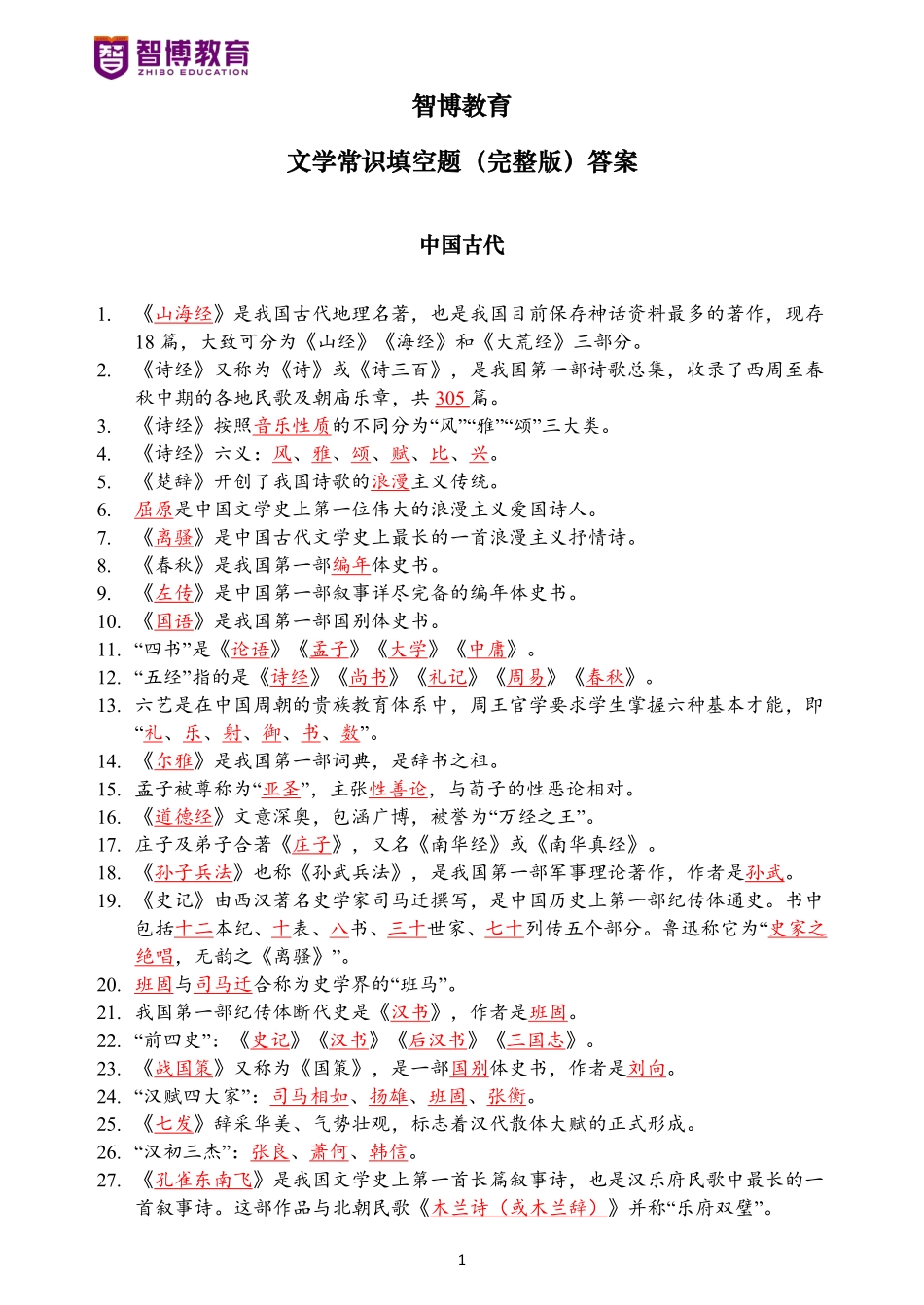 文学常识填空题（完整版）答案.pdf_第1页