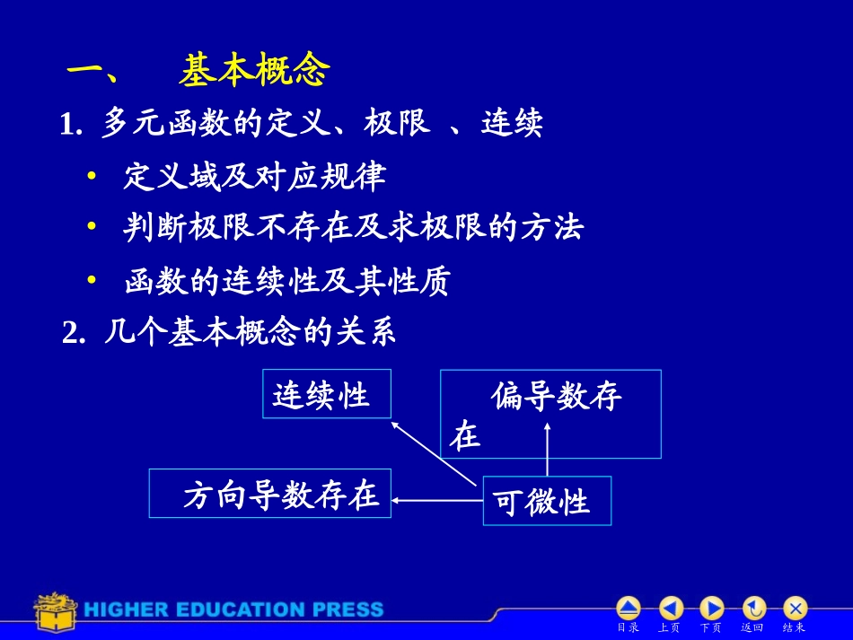 高等数学第九章习题课  欢迎加入湘潭大学期末考试复习资料库研发工作室QQ群：928812498.ppt_第3页