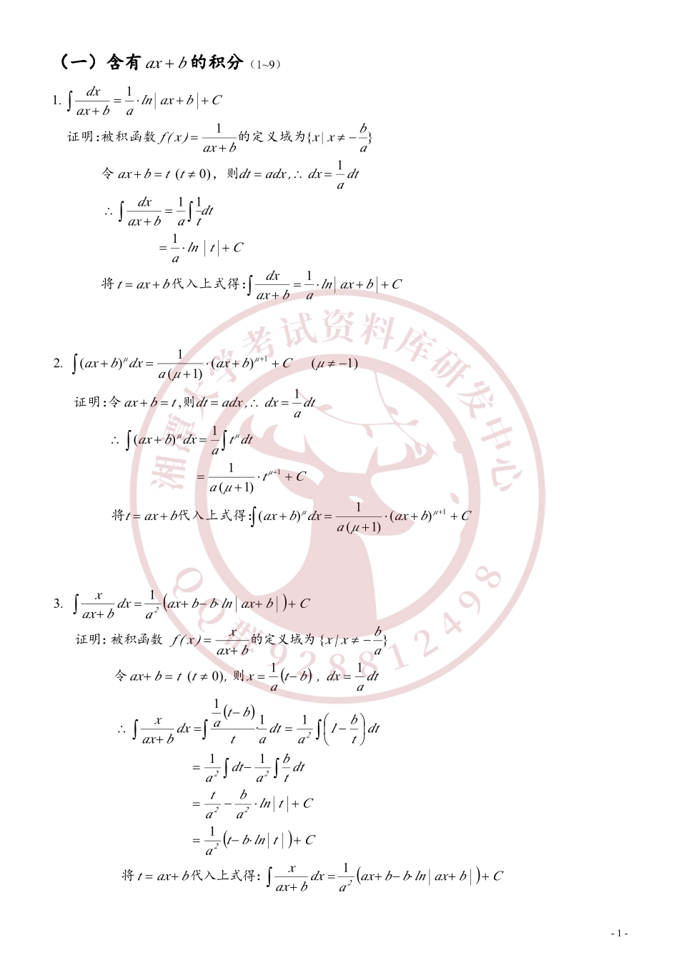 高等数学-积分表公式推导  欢迎加入湘潭大学期末考试复习资料库研发工作室QQ群：928812498.pdf_第3页