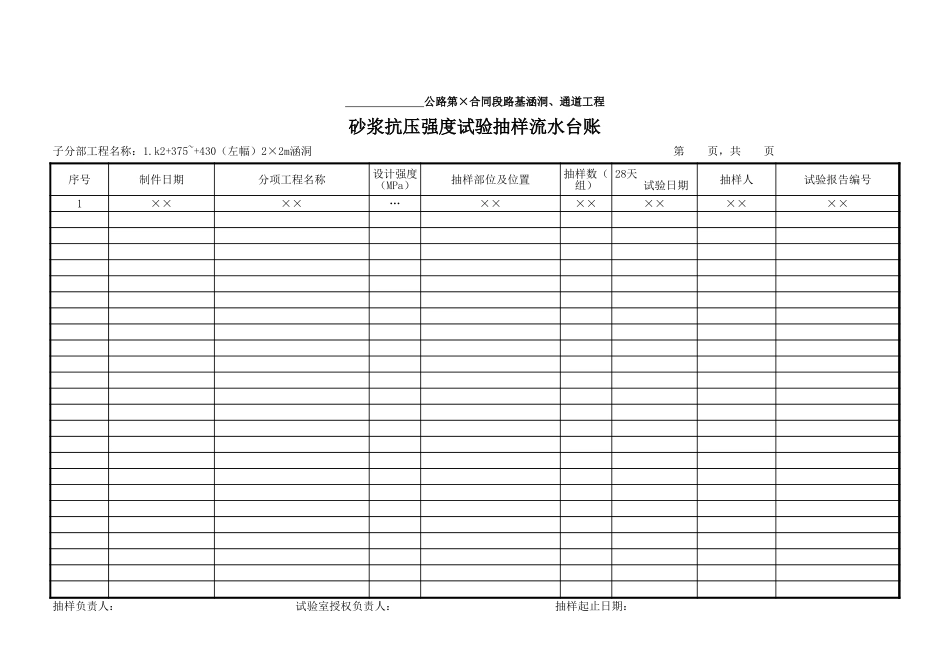 03路基涵洞、通道工程砂浆试件抗压强度试验抽样---流水台帐.xls_第1页