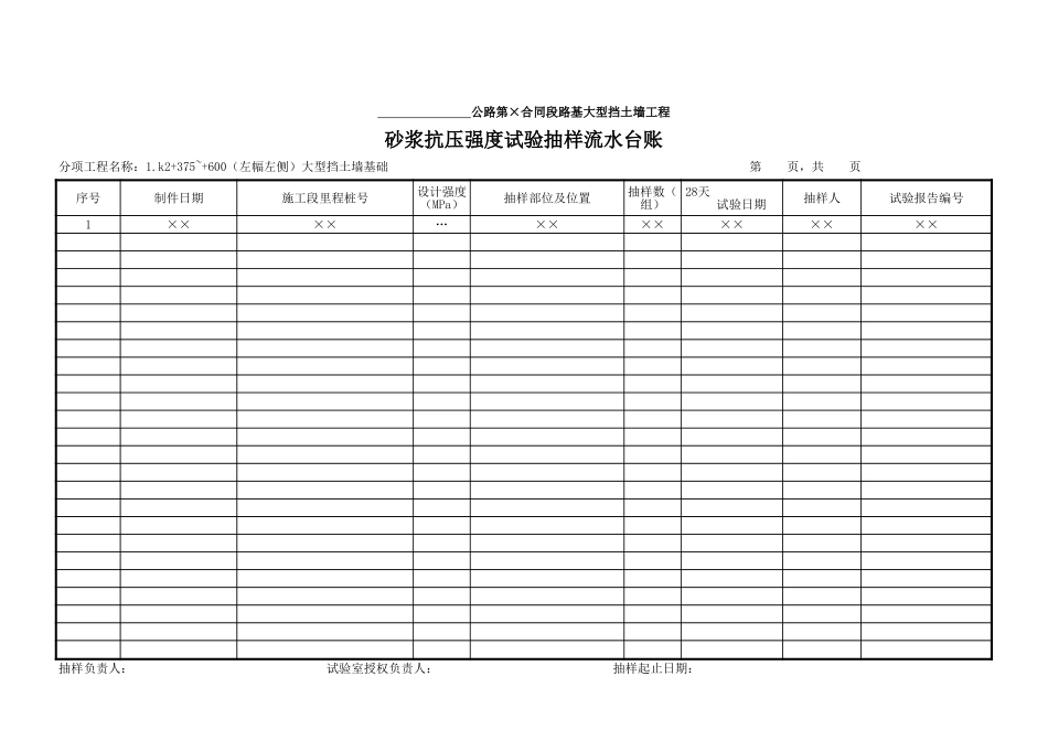 05路基大型挡土墙工程砂浆试件抗压强度试验抽样---流水台帐.xls_第1页