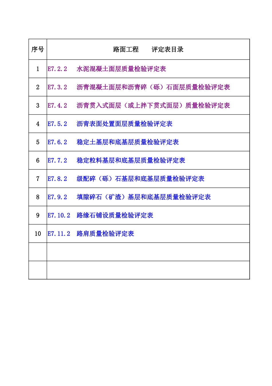 07 路面工程质量检验评定表.xls_第1页