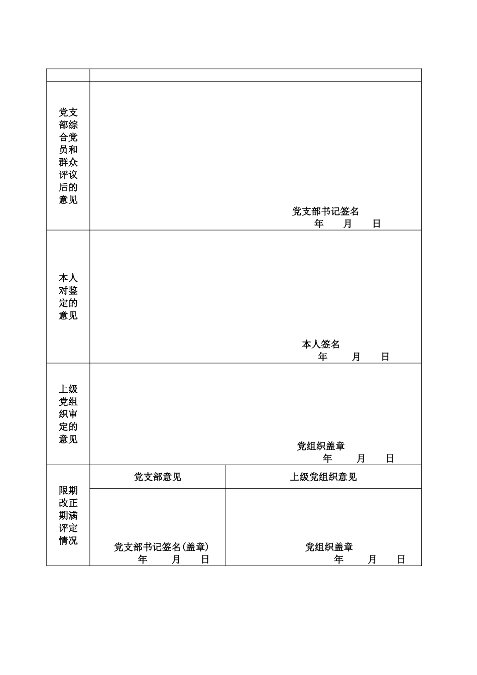 (附件)V1_附件1：民主评议党员登记表.doc_第2页