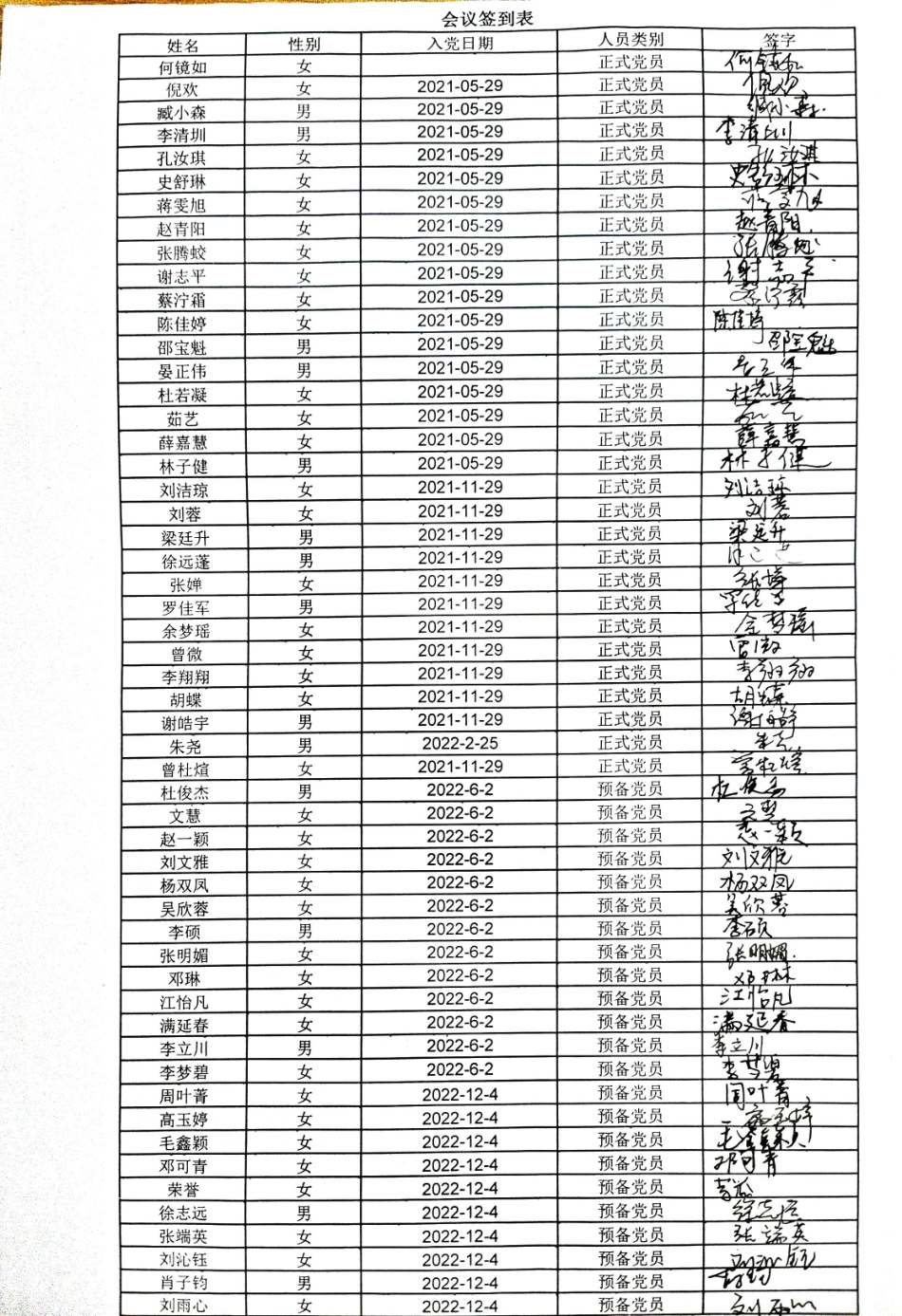 李畅畅-接收为预备党员.pdf_第1页