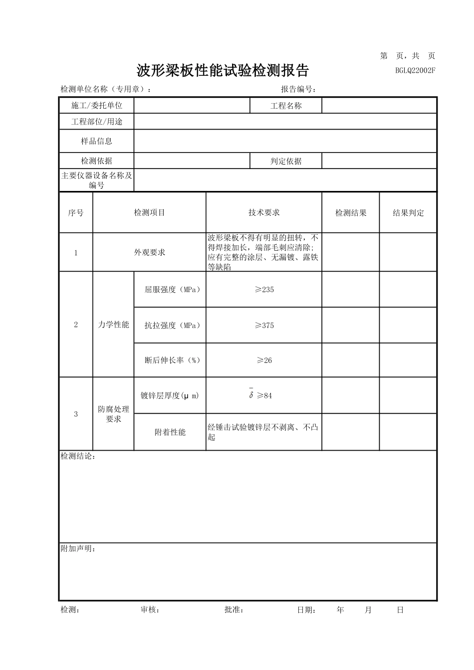 GLQ22波形梁钢护栏.pdf_第2页