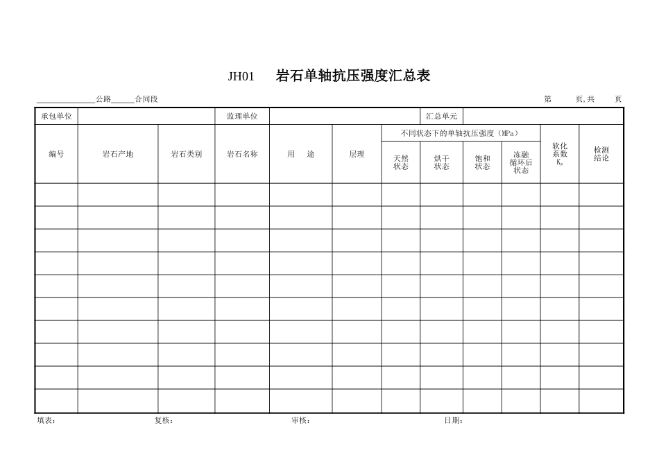 JH01岩石汇总表.xls_第1页