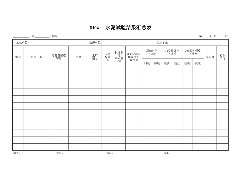 JH04水泥汇总表.xls_第1页