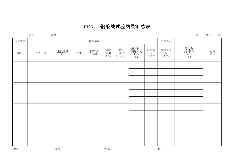 JH06钢绞线汇总表.xls_第1页