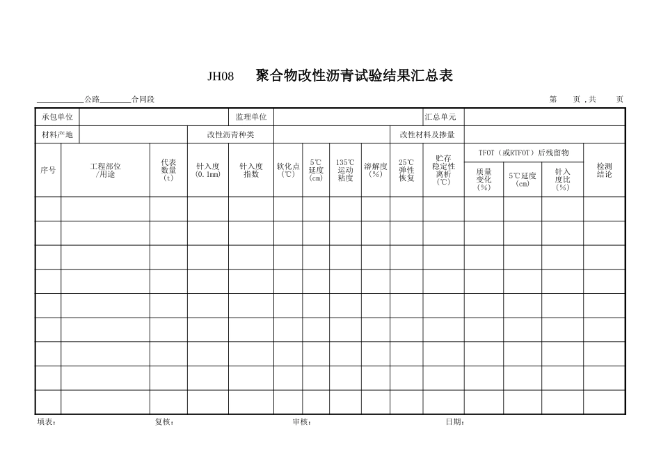 JH08聚合物改性沥青汇总表.xls_第1页