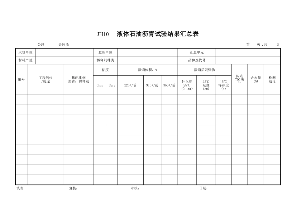 JH10液体石油沥青汇总表.xls_第1页