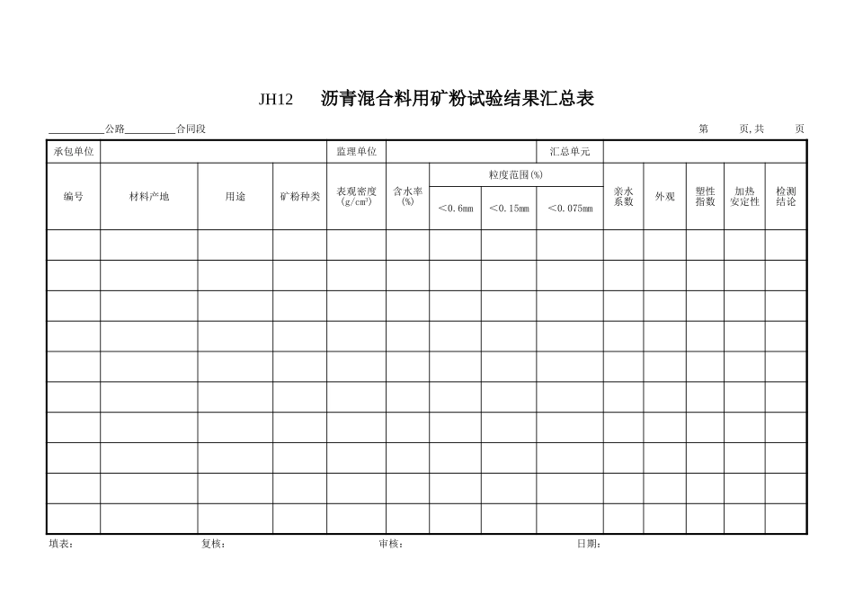 JH12矿粉汇总表.xls_第1页