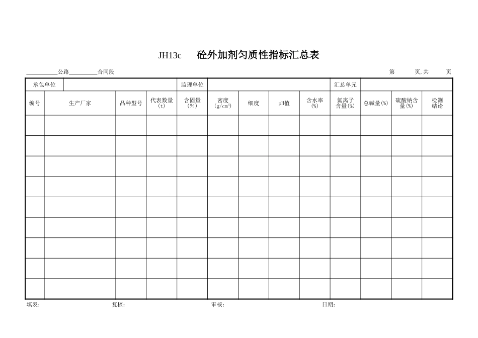 JH13c外加剂匀质性指标汇总表.xls_第1页