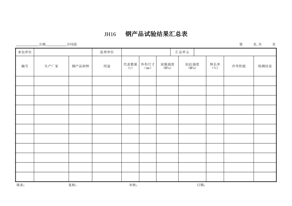 JH16钢产品汇总表.xls_第1页