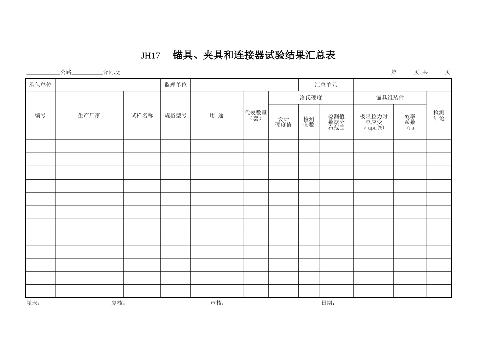 JH17锚具汇总表.xls_第1页