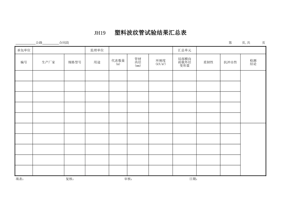 JH19塑料波纹管汇总表.xls_第1页