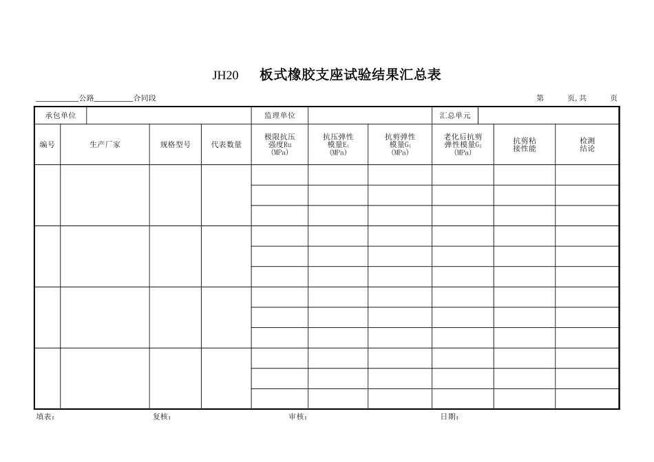 JH20板式橡胶支座汇总表.xls_第1页