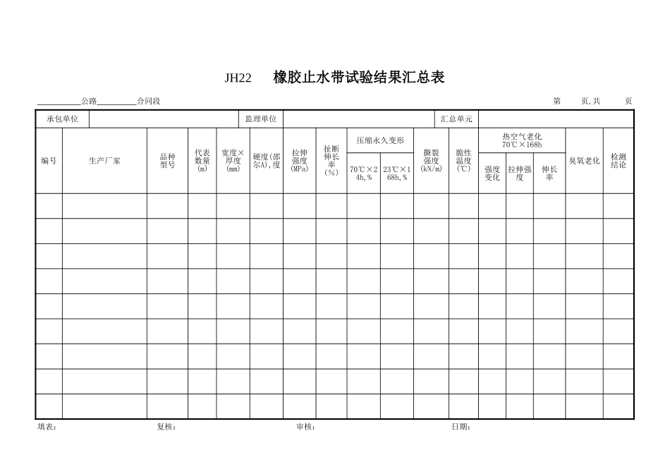 JH22橡胶止水带汇总表.xls_第1页