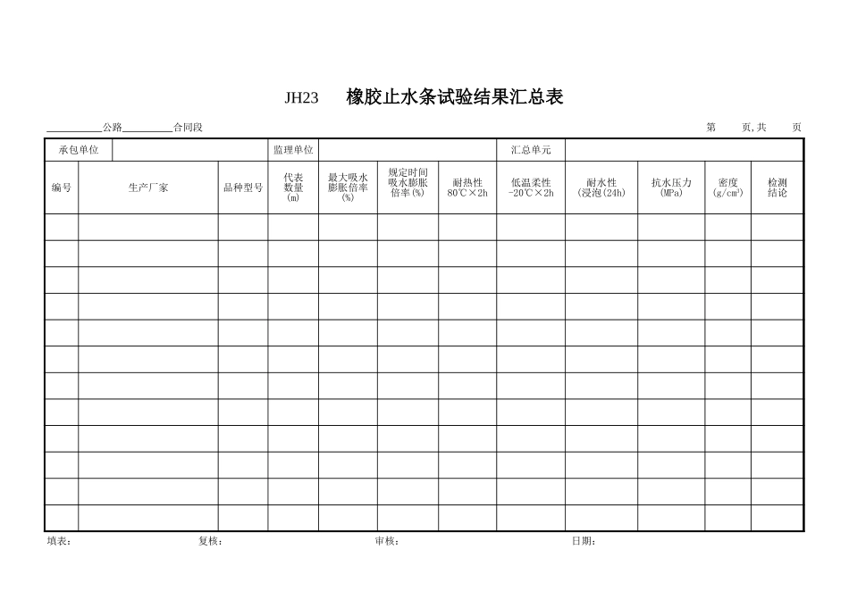 JH23止水条汇总表.xls_第1页