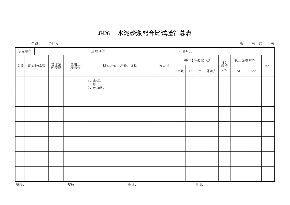 JH26水泥砂浆配合比汇总表.xls_第1页