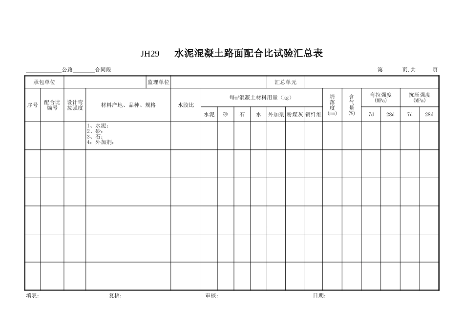 JH29水泥砼路面配合比汇总表.xls_第1页