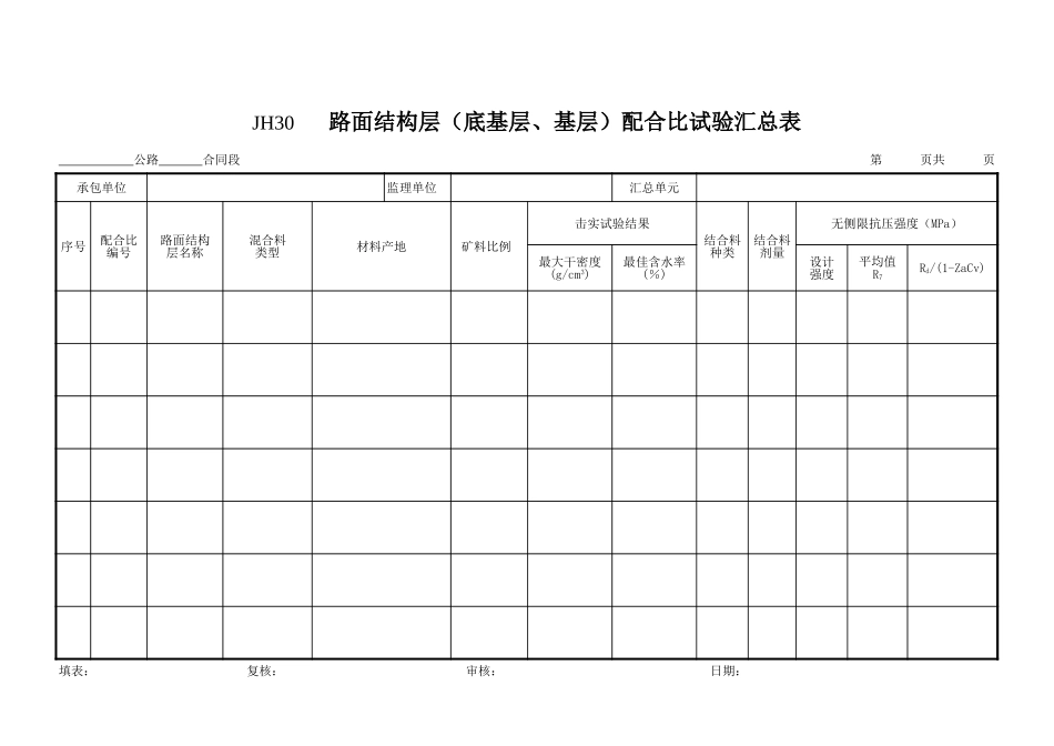 JH30路面基层配合比汇总表.xls_第1页