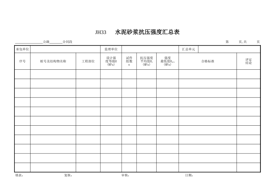 JH33砂浆强度汇总表.xls_第1页