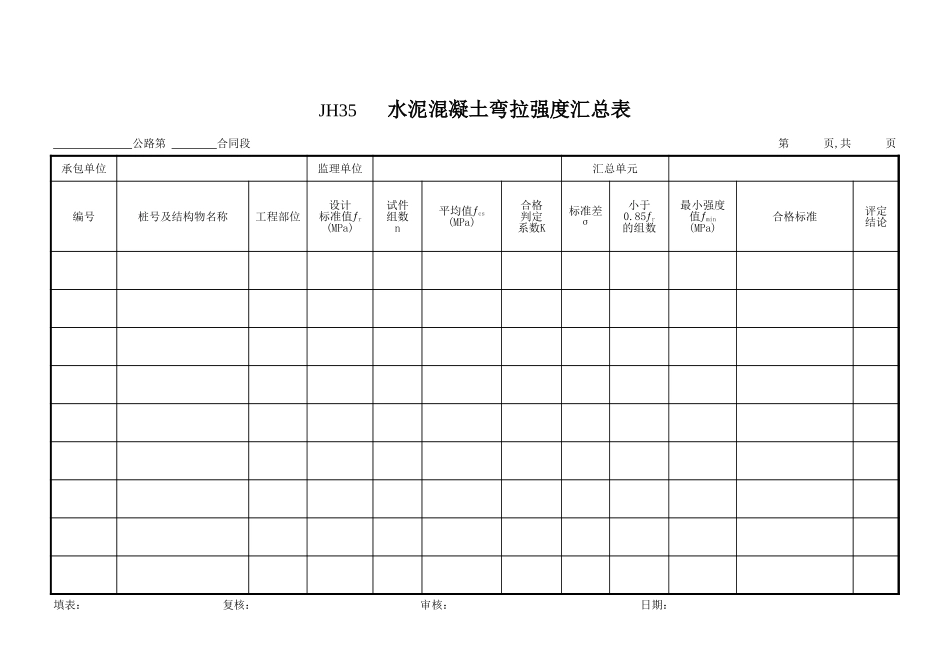 JH35混凝土弯拉强度汇总表.xls_第1页