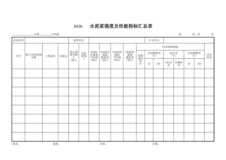 JH36水泥浆强度汇总表.xls_第1页